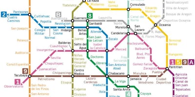Mexico City metro haritası